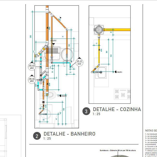 Detalhamento em Projeto Hidrossanitário