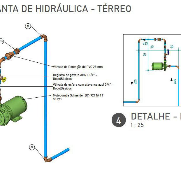 Detalhamento Projeto Hidráulico