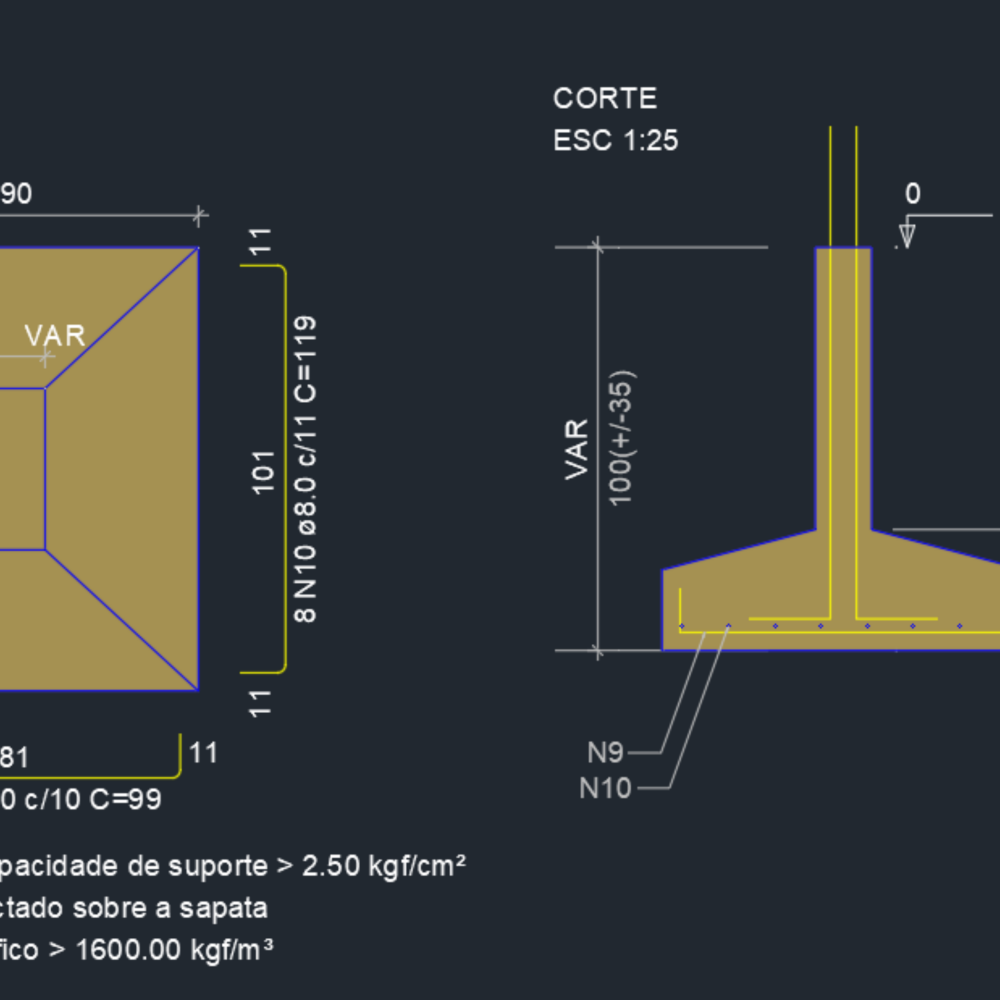 Detalkhamento de sapatas para projeto estrutural.